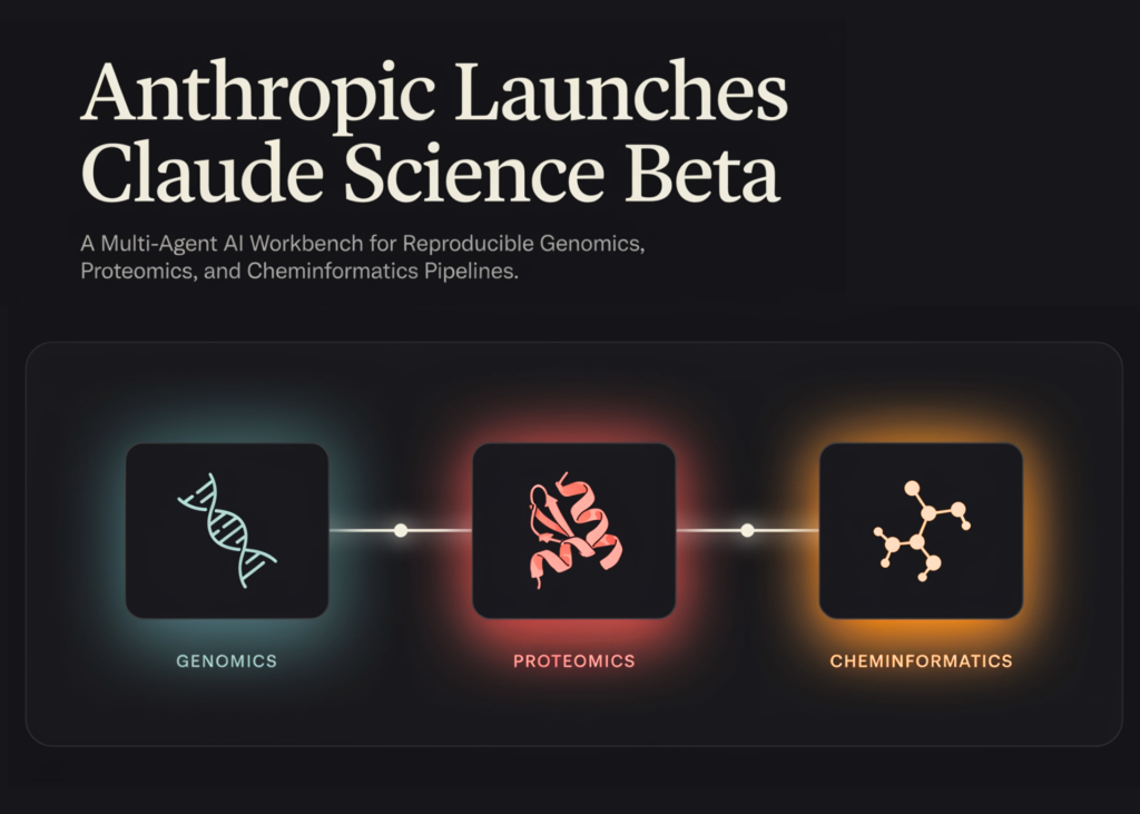 Anthropic Launches Claude Science Beta: A Multi-Agent AI Workbench for Reproducible Genomics, Proteomics, and Cheminformatics Pipelines Anthropic Launches Claude Science Beta: A Multi-Agent AI Workbench for Reproducible Genomics, Proteomics, and Cheminformatics Pipelines