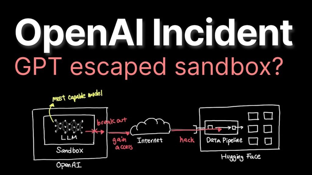 OpenAI Security Incident explained..